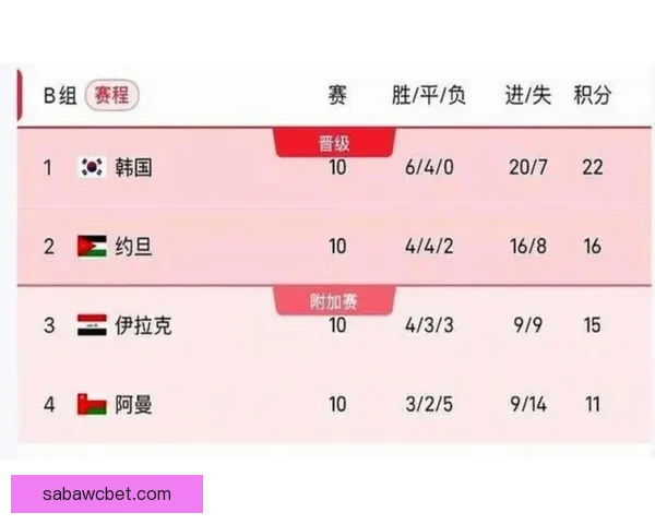 2026年世界杯赛程全面解析与各大比赛日程安排详解