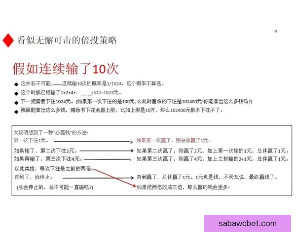 世界杯竞猜赔率变化背后的资金博弈与胜负概率趋势深度解析与预测策略