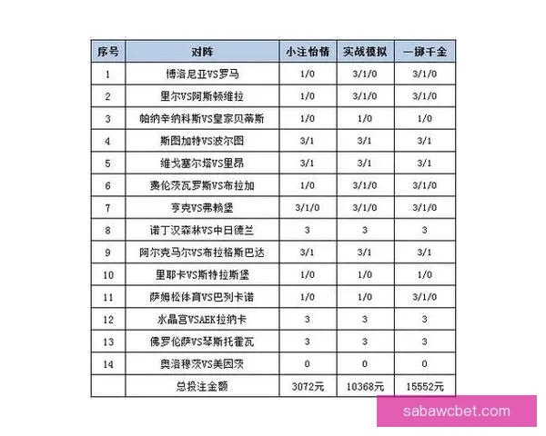最新世界杯竞猜平台推荐与投注策略全面解析
