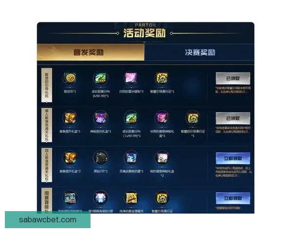 世界杯竞猜签到赢丰厚奖励 每日签到轻松得大奖