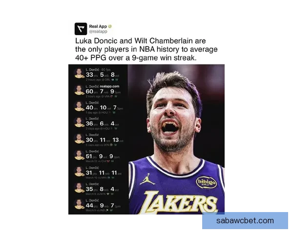 东契奇因追求MVP吃16T表达不满排名下滑